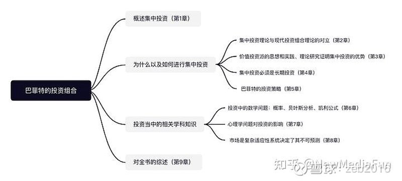 2026年理财规划师报考：3个核心问答，条件与费用一次说清