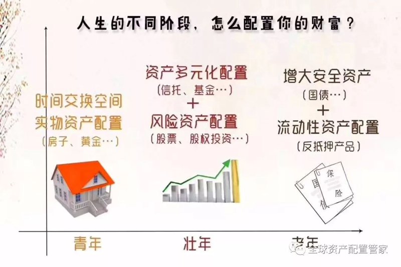风险控制的本质究竟是什么？让我们通过具体案例来一探究竟。