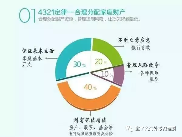 2026年财富管理专业:从“数据管家”到“认知架构师”的转型五问五答