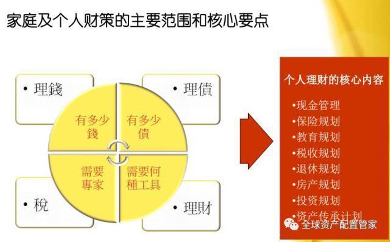 风险控制优先顺序的量化数据：2026年优劣势对比全解析