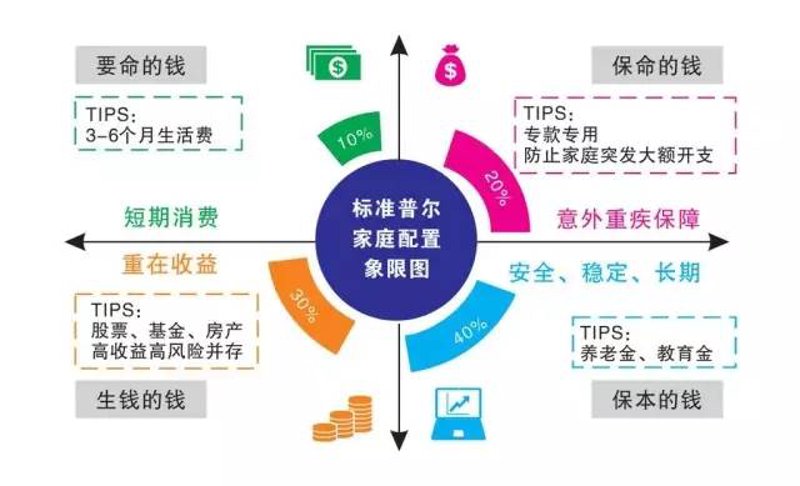 风险控制优先顺序：量化模型VS直觉判断的优劣势对比（2026年行业数据）